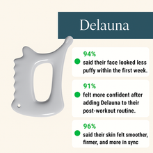 Load image into Gallery viewer, Delauna – The 5-Minute Ritual for Women Who Do Everything Right...and Still Look Puffy